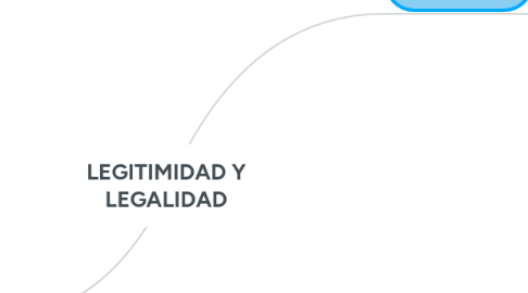 Mind Map: LEGITIMIDAD Y LEGALIDAD