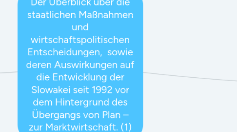 Mind Map: Der Überblick über die staatlichen Maßnahmen und wirtschaftspolitischen Entscheidungen,  sowie deren Auswirkungen auf die Entwicklung der Slowakei seit 1992 vor dem Hintergrund des Übergangs von Plan – zur Marktwirtschaft. (1)