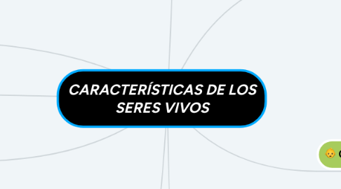 Mind Map: CARACTERÍSTICAS DE LOS SERES VIVOS