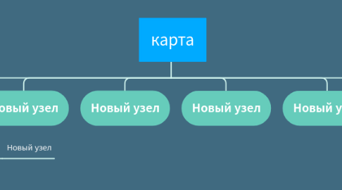 Mind Map: карта