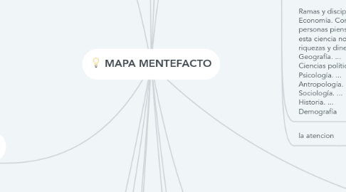 Mind Map: MAPA MENTEFACTO