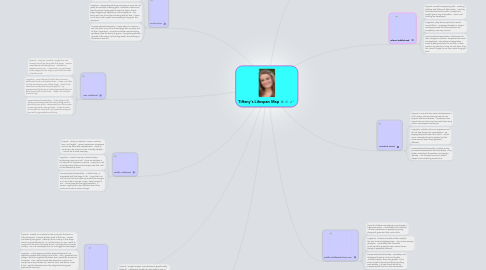 Mind Map: Tiffany's Lifespan Map