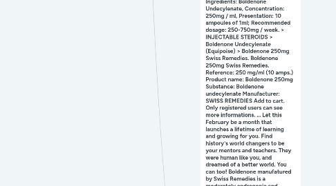 Mind Map: Boldenone 250 Swiss Remedies | Anabolic Shop