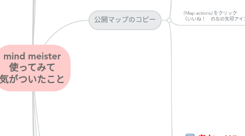 Mind Map: mind meister 使ってみて 気がついたこと