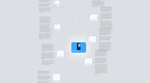 Mind Map: Emilie Jeneson