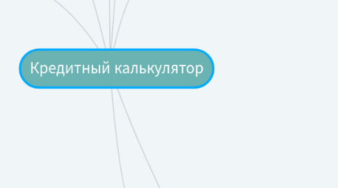 Mind Map: Кредитный калькулятор