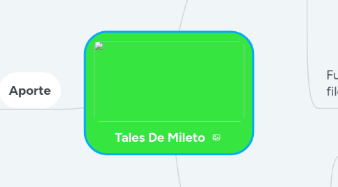 Mind Map: Tales De Mileto