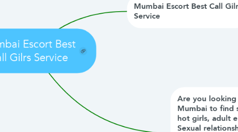 Mind Map: Mumbai Escort Best Call Gilrs Service