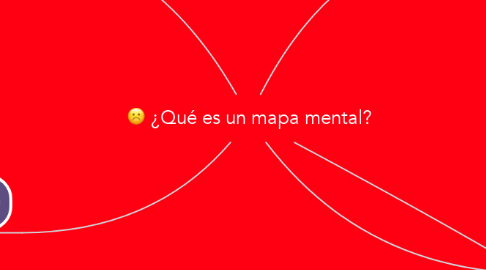 Mind Map: ¿Qué es un mapa mental?
