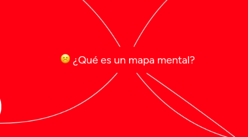 Mind Map: ¿Qué es un mapa mental?