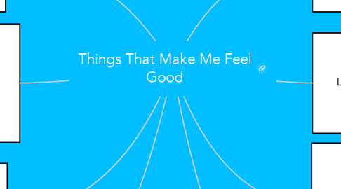 Mind Map: Things That Make Me Feel Good