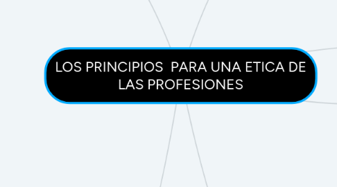 Mind Map: LOS PRINCIPIOS PARA UNA ETICA DE LAS PROFESIONES