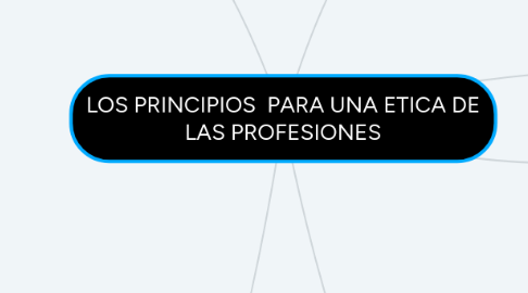 Mind Map: LOS PRINCIPIOS  PARA UNA ETICA DE LAS PROFESIONES