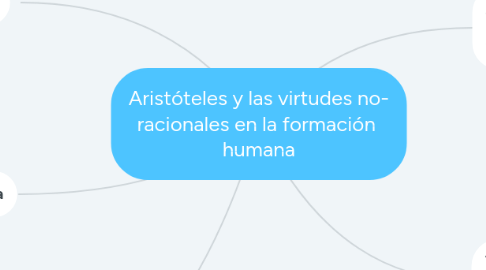 Mind Map: Aristóteles y las virtudes no- racionales en la formación  humana