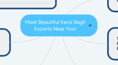 Mind Map: Meet Beautiful Karol Bagh Escorts Near You!