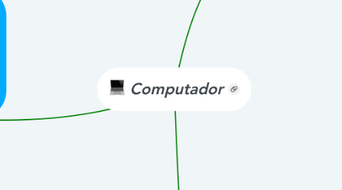 Mind Map: Computador