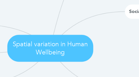 Mind Map: Spatial variation in Human Wellbeing