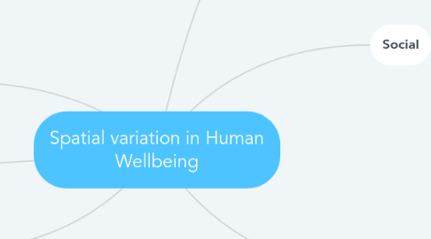 Mind Map: Spatial variation in Human Wellbeing