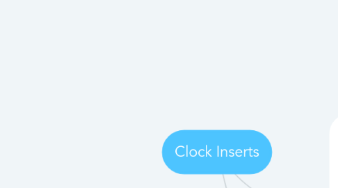 Mind Map: Clock Inserts