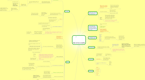 Mind Map: How to be successful