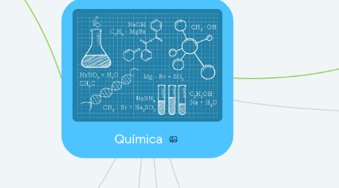 Mind Map: Química