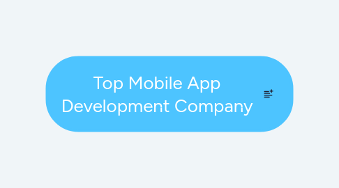 Mind Map: Top Mobile App Development Company