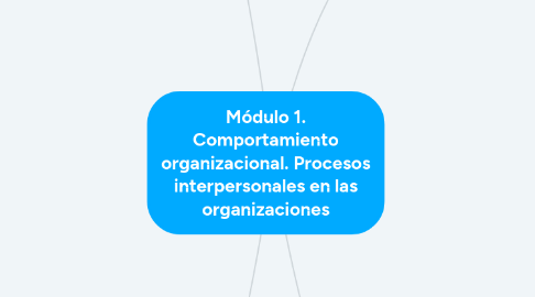 Mind Map: Módulo 1. Comportamiento organizacional. Procesos interpersonales en las organizaciones