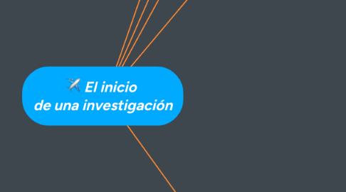Mind Map: El inicio de una investigación