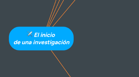 Mind Map: El inicio  de una investigación