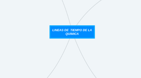 Mind Map: LINEAS DE  TIEMPO DE LA QUIMICA