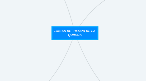 Mind Map: LINEAS DE  TIEMPO DE LA QUIMICA