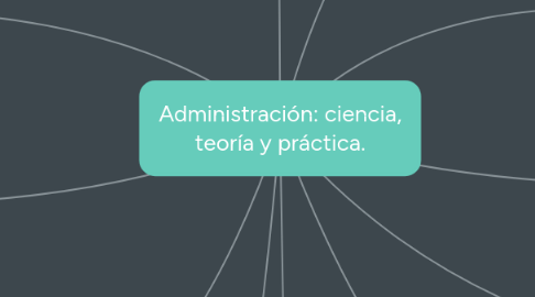 Mind Map: Administración: ciencia, teoría y práctica.