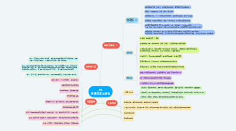 Mind Map: FB 快速稳定加好友