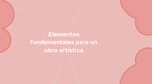 Mind Map: Elementos fundamentales para un obra artística