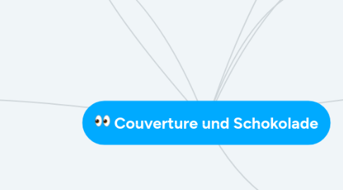 Mind Map: Couverture und Schokolade