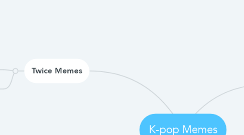 Mind Map: K-pop Memes