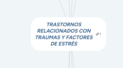 Mind Map: TRASTORNOS RELACIONADOS CON TRAUMAS Y FACTORES DE ESTRÉS