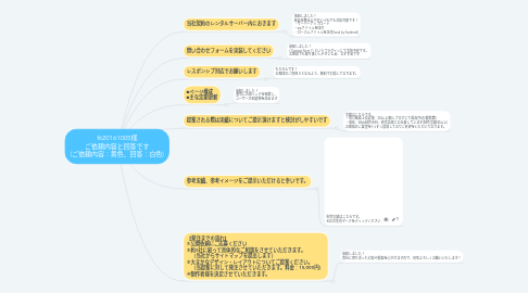 Mind Map: tk20161005様 ご依頼内容と回答です (ご依頼内容：黄色、回答：白色)