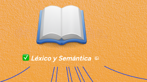 Mind Map: Léxico y Semántica