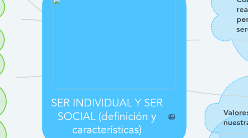 Mind Map: SER INDIVIDUAL Y SER SOCIAL (definición y características)