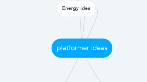 Mind Map: platformer ideas