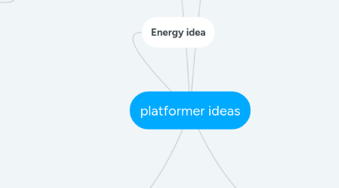 Mind Map: platformer ideas