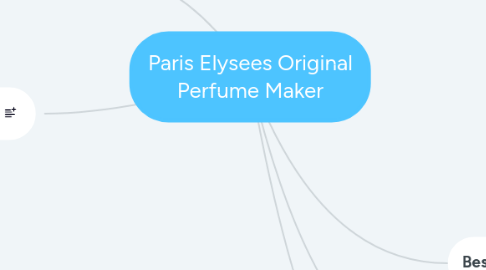 Mind Map: Paris Elysees Original Perfume Maker