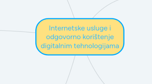 Mind Map: Internetske usluge i odgovorno korištenje digitalnim tehnologijama