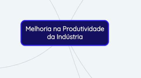 Mind Map: Melhoria na Produtividade da Indústria