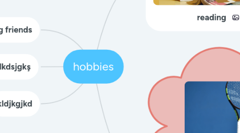 Mind Map: hobbies