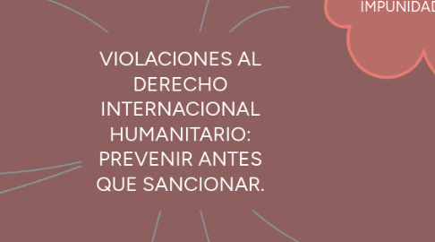 Mind Map: VIOLACIONES AL DERECHO INTERNACIONAL HUMANITARIO: PREVENIR ANTES QUE SANCIONAR.