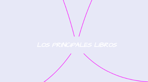 Mind Map: LOS PRINCIPALES LIBROS