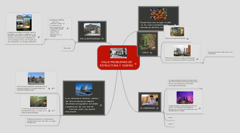 Mind Map: CALLE PROBLEMAS DE ESTRUCTURA Y DISEÑO