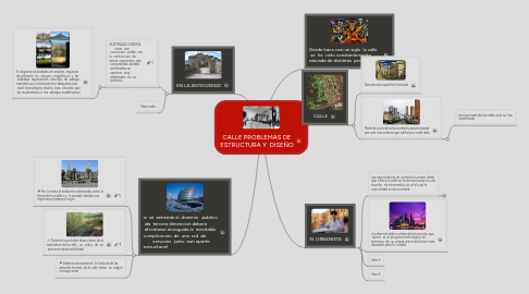 Mind Map: CALLE PROBLEMAS DE ESTRUCTURA Y  DISEÑO